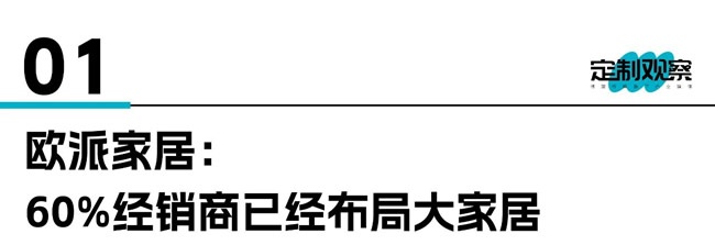 家居行业