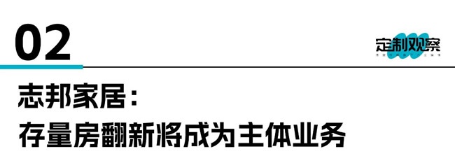 家居行业