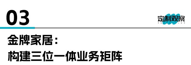 家居行业