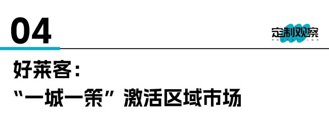 家居行业