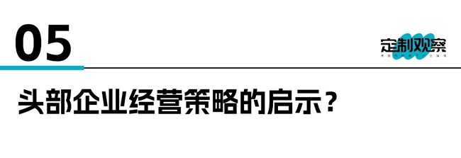 家居行业