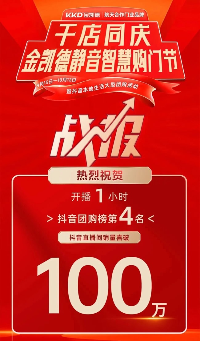 金凯德门业