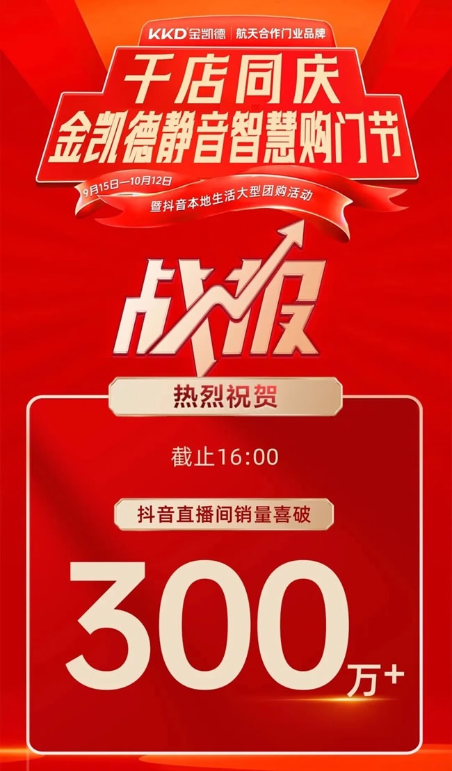 金凯德门业