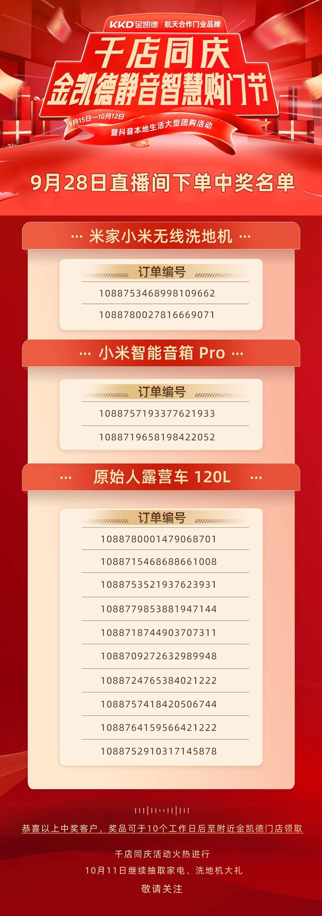 金凯德门业