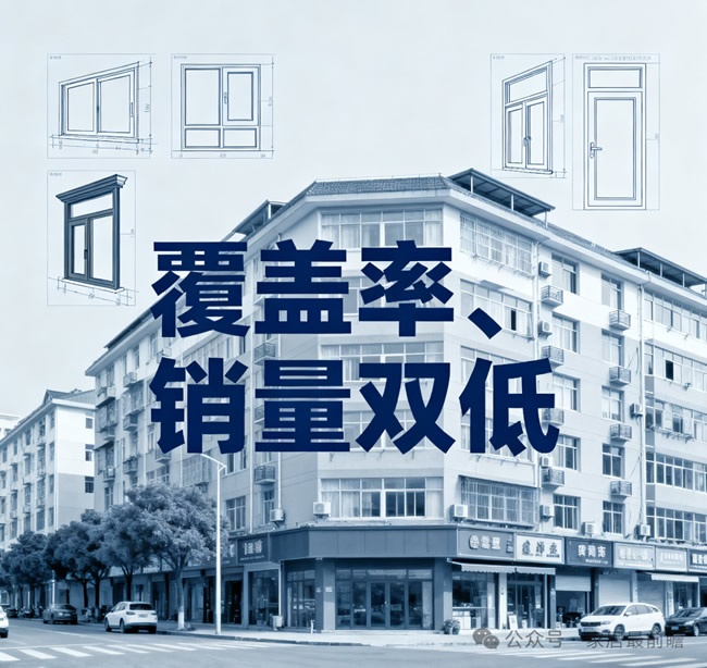 县城系统门窗
