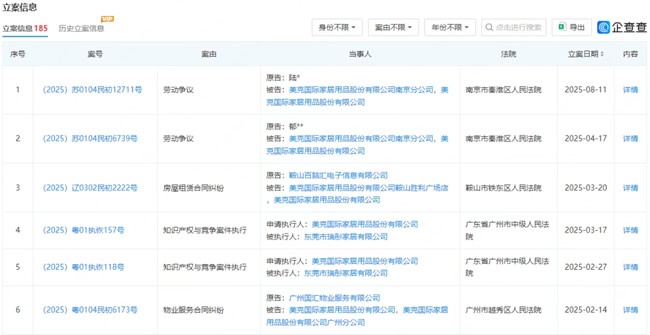 美克家居