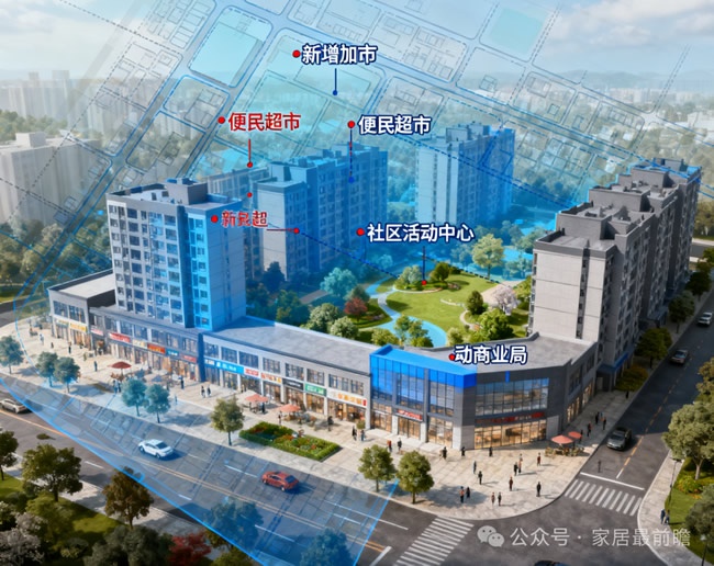 社区商业