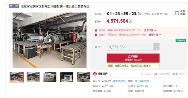诺维家家居破产！工厂设备拍卖无人问津 ！