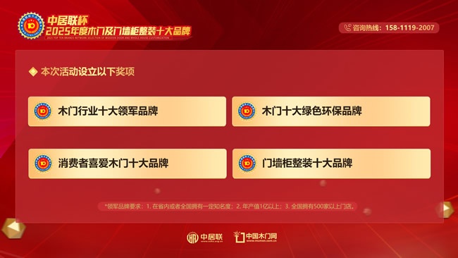 中居联杯,木门及门墙柜整装,木门十大品牌