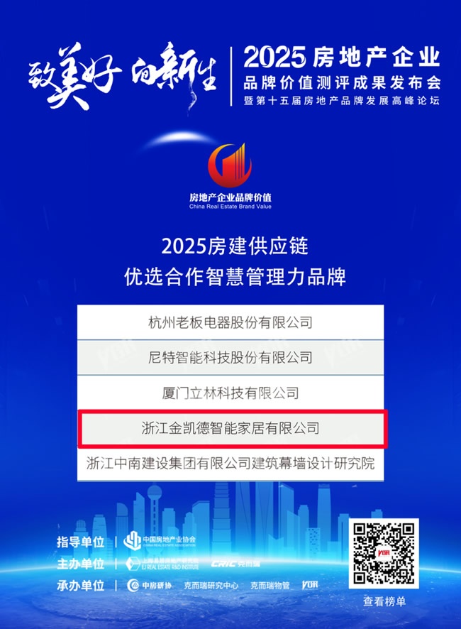 品牌价值