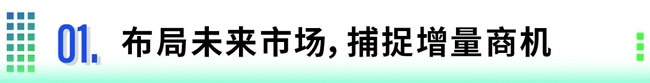 北京家居展