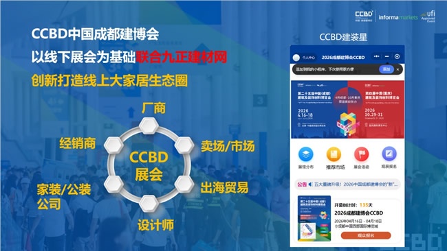成都建博会