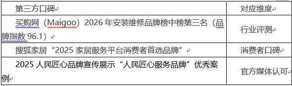 奇兵到家